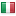 escortizim.com server is located in Italy